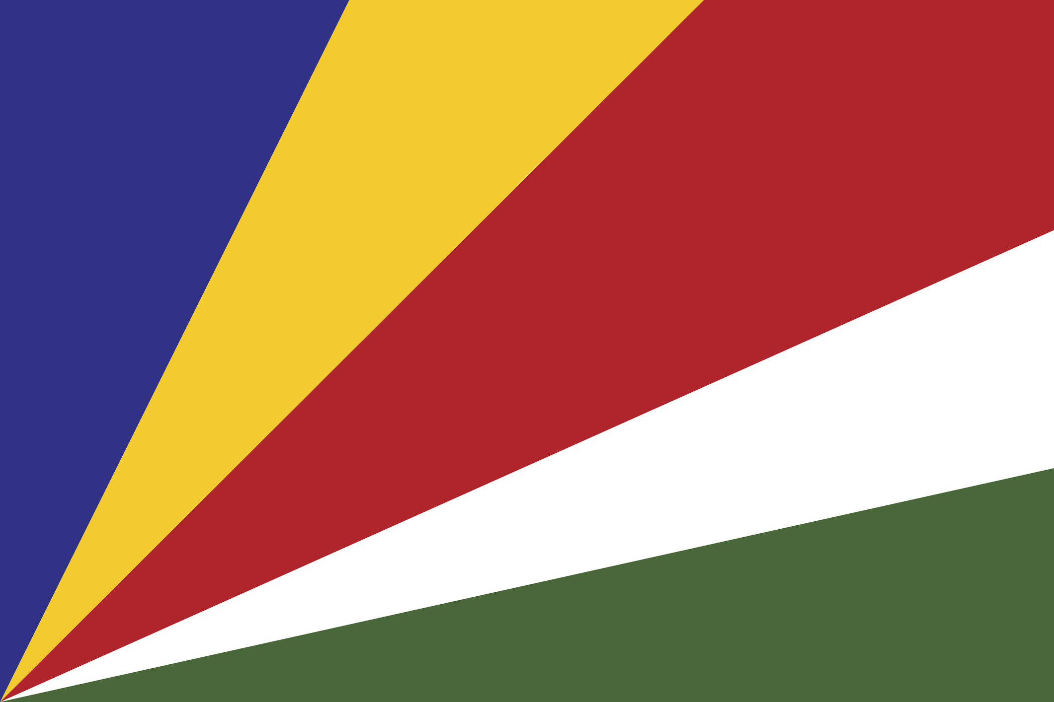 Seychelles - UK Parliamentary Study Visit listing image