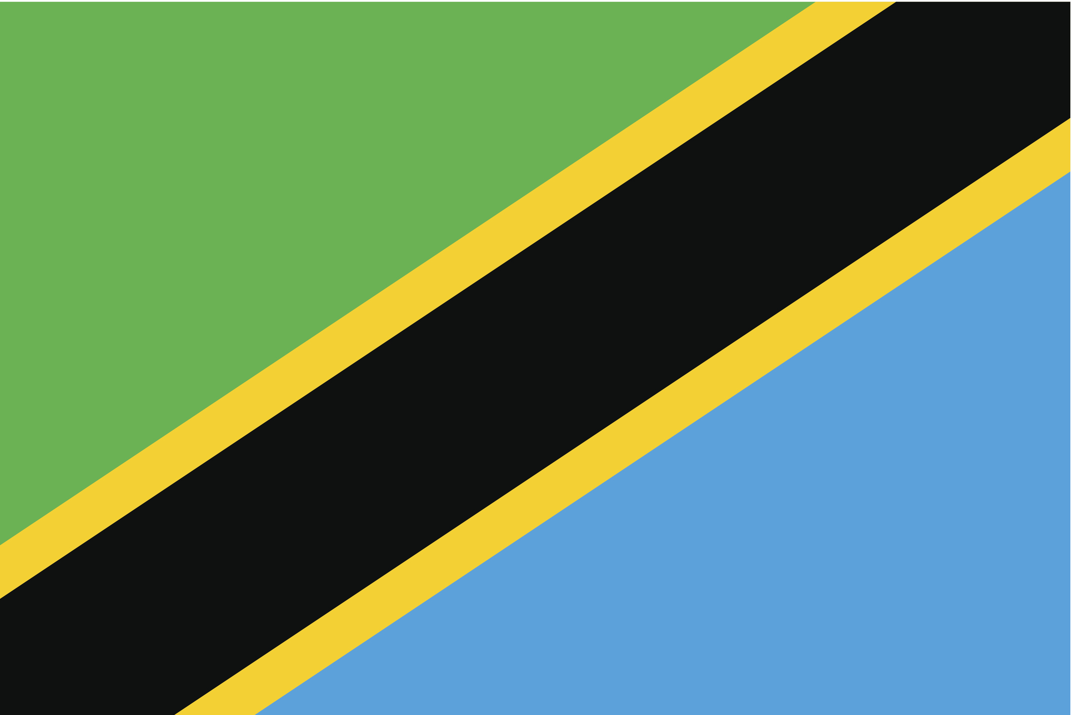 Briefing on Tanzania - British High Commission Dar es Salaam listing image