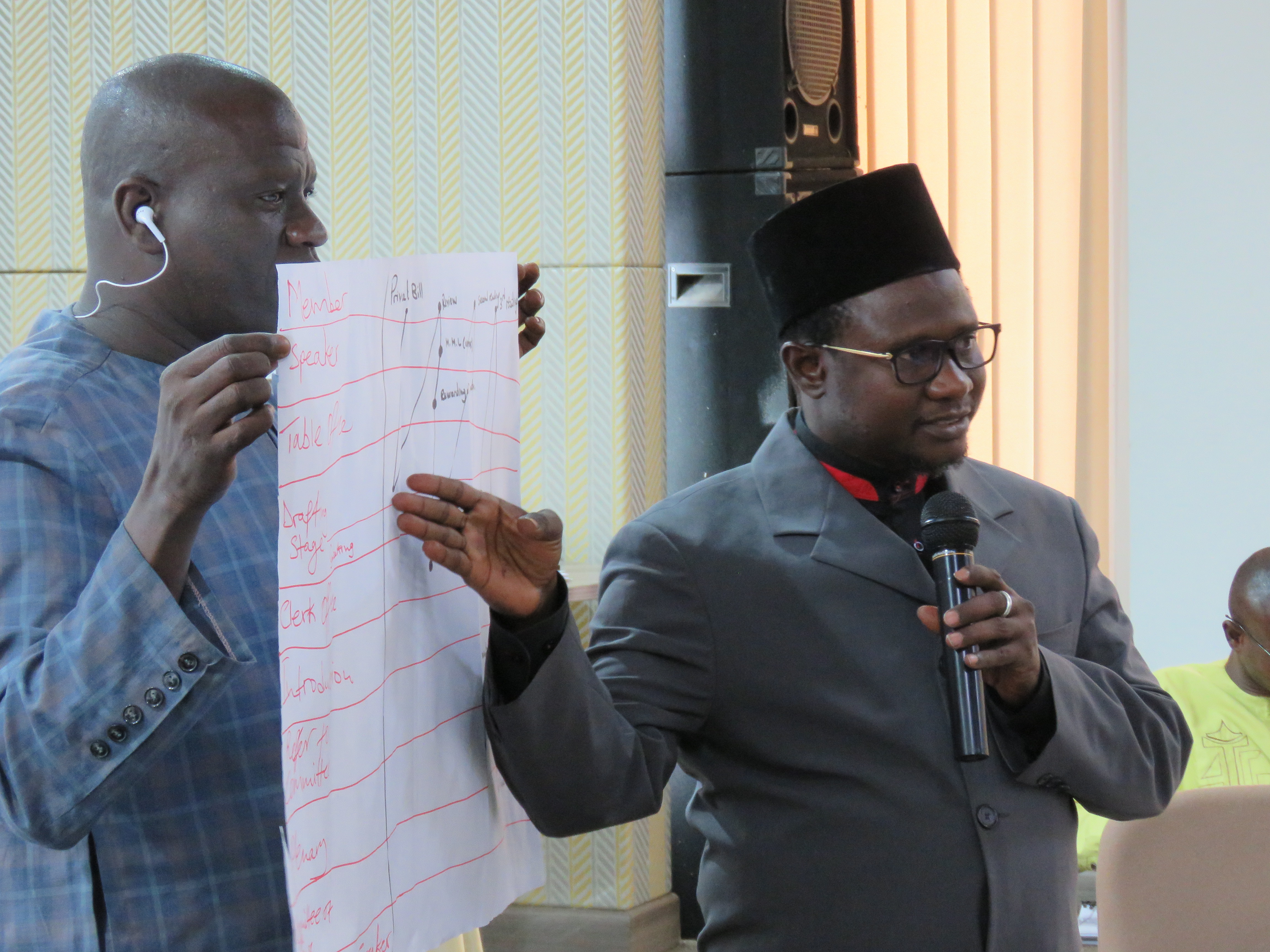 Participants present the steps of the legislative process