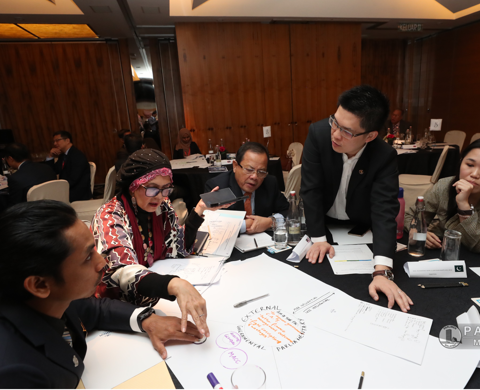The Biennial Survey: Reflections from Asia Public Accounts Committees two-years on listing image